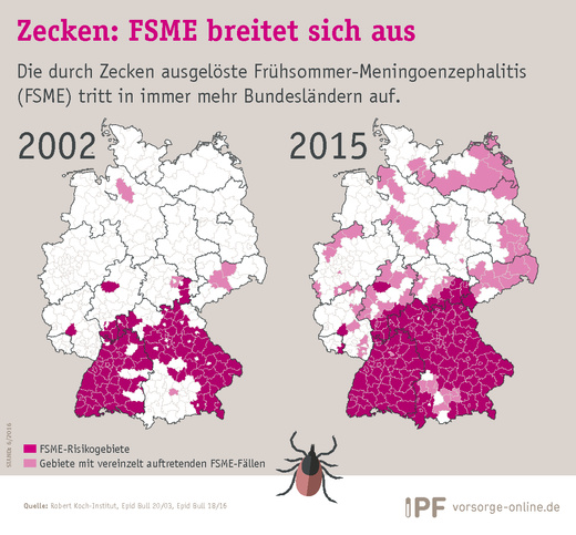 Infografik zur Verbreitung von der durch Zecken übertragenen Frühsommer-Meningoenzephalitis FSME in Deutschland, Entwicklung von 2002 bis 2015.